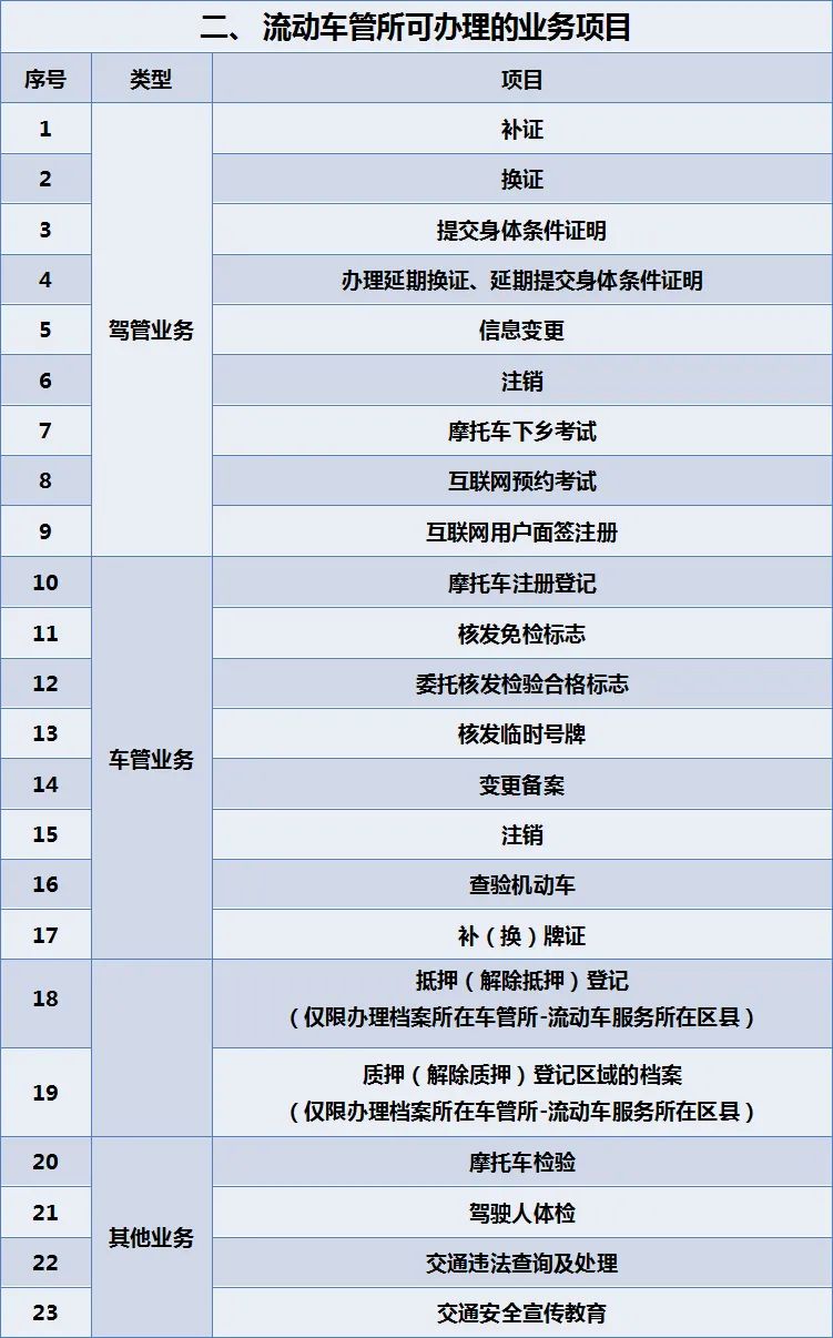 早生活丨“五一”期间重庆轨道交通将延长运营时间