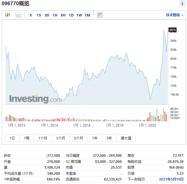 南韩禁韩令gdp_陆客大减 南韩旅游收支 逆差创下新高(3)