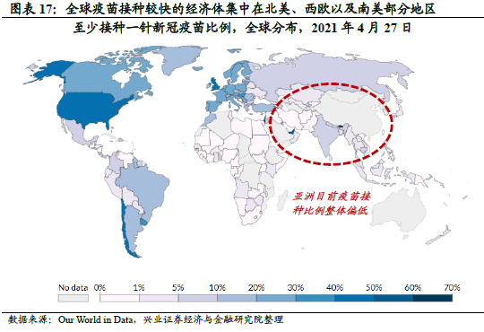 印度难用经济停摆对抗疫情 南亚东南亚成为全球经济风险点