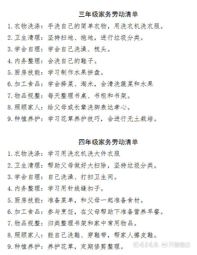 中小学生如何进行家庭劳动教育?淄博市教育局列出“清单”休闲区蓝鸢梦想 - Www.slyday.coM 中小学生如何进行家庭劳动教育?淄博市教育局列出“清单”休闲区蓝鸢梦想 - Www.slyday.coM