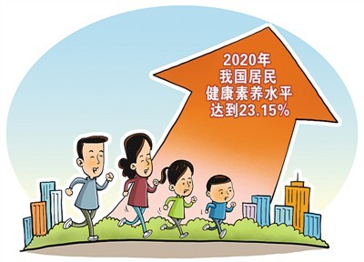 中国居民健康素养水平大幅增长