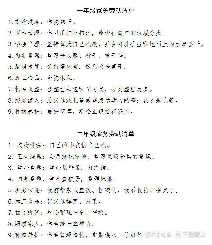 中小学生如何进行家庭劳动教育?淄博市教育局列出“清单”休闲区蓝鸢梦想 - Www.slyday.coM 中小学生如何进行家庭劳动教育?淄博市教育局列出“清单”休闲区蓝鸢梦想 - Www.slyday.coM