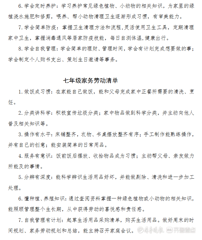 中小学生如何进行家庭劳动教育?淄博市教育局列出“清单”休闲区蓝鸢梦想 - Www.slyday.coM 中小学生如何进行家庭劳动教育?淄博市教育局列出“清单”休闲区蓝鸢梦想 - Www.slyday.coM