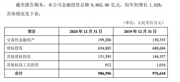 经济总量 银行资产_中国银行图片(3)