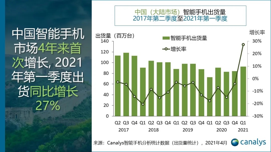 运营部只能,运营部负责