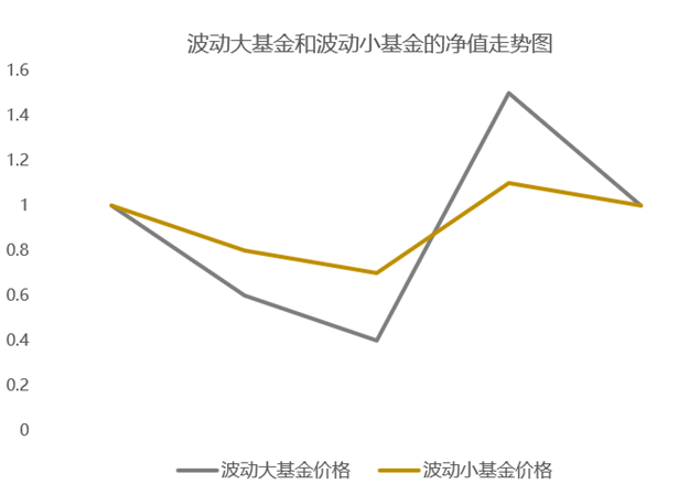 如何快速赚钱?最靠谱的网上兼职平台