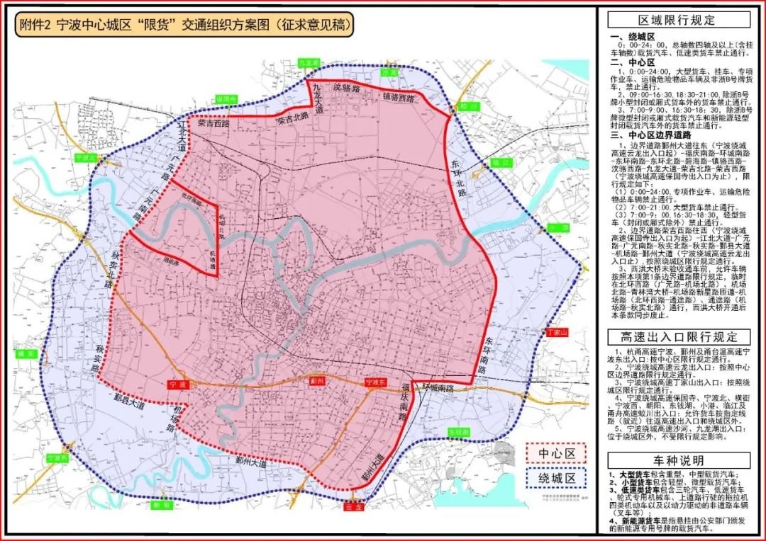 宁波"限货"扩圈,城市扩张的方向悄悄在改变?|限购