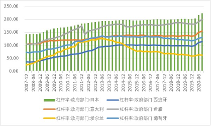 管涛:用人民币走出去 会不会影响国际收支平衡?