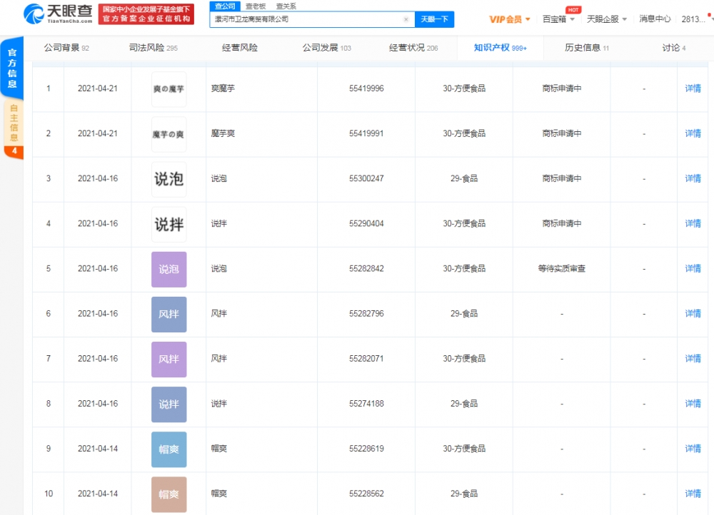 辣条第一股要来了?卫龙被曝出完成首次外部融资 “吃货”们又将立功了!休闲区蓝鸢梦想 - Www.slyday.coM 辣条第一股要来了?卫龙被曝出完成首次外部融资 “吃货”们又将立功了!休闲区蓝鸢梦想 - Www.slyday.coM