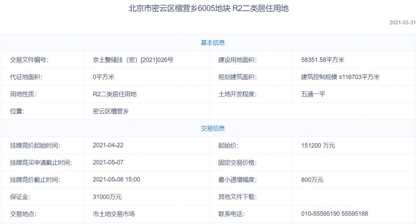 最新新闻消息,罗马队最新新闻消息