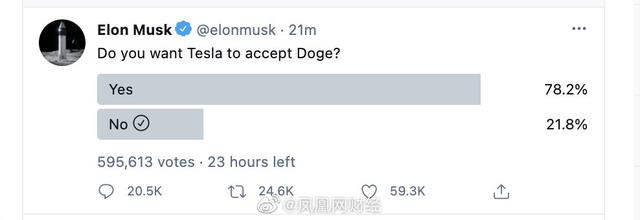 马斯克发起狗狗币支付特斯拉投票休闲区蓝鸢梦想 - Www.slyday.coM 马斯克发起狗狗币支付特斯拉投票休闲区蓝鸢梦想 - Www.slyday.coM