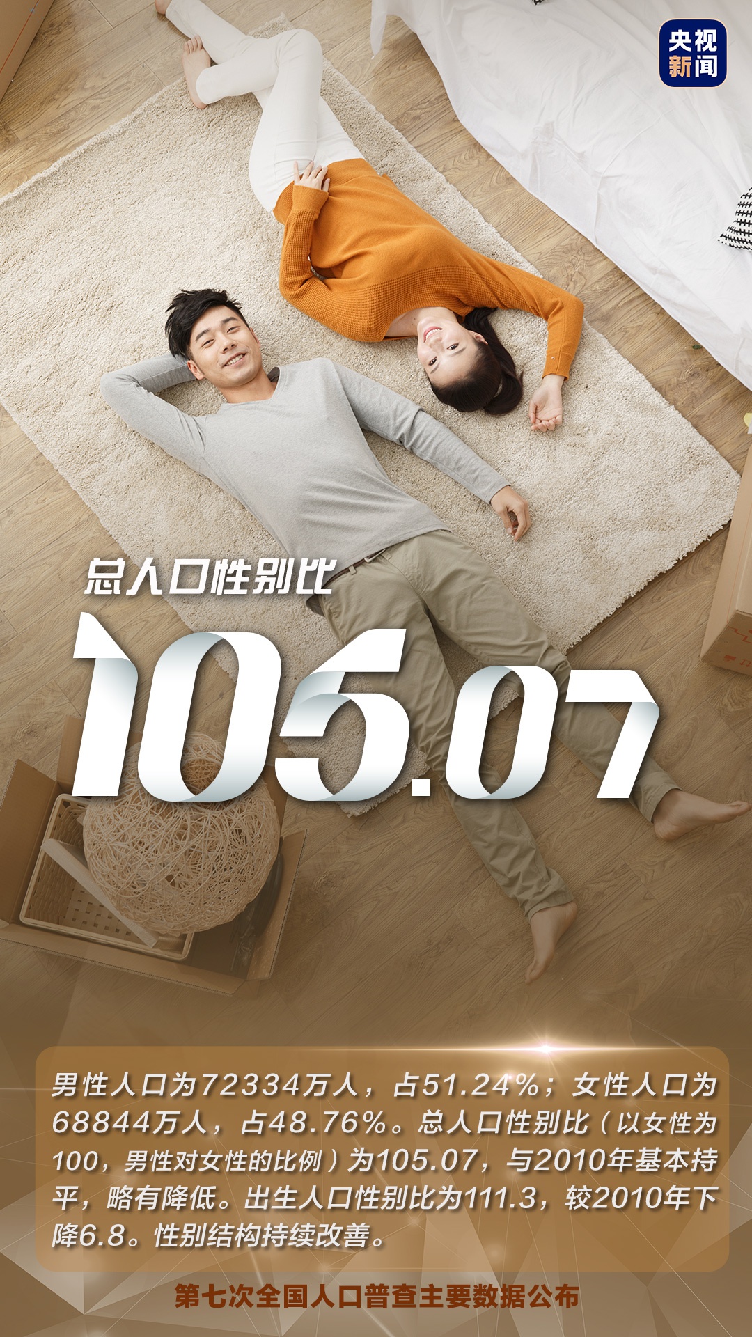 流动人口调查_第七次全国人口普查公报(第七号)——城乡人口和流动人口情况