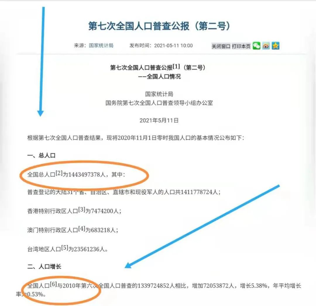 香港特区人口_香港特区区旗照片(2)