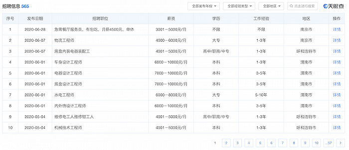 创伟招聘信息_创维彩电2022届校园招聘正式启动(3)