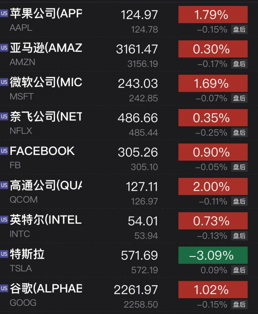 ppi指数什么时候公布 7ecb-kpzzqna0246761.jpg