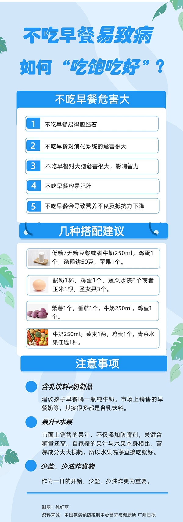 不吃早餐易得胆结石还容易肥胖 如何“吃饱吃好”?休闲区蓝鸢梦想 - Www.slyday.coM 不吃早餐易得胆结石还容易肥胖 如何“吃饱吃好”?休闲区蓝鸢梦想 - Www.slyday.coM