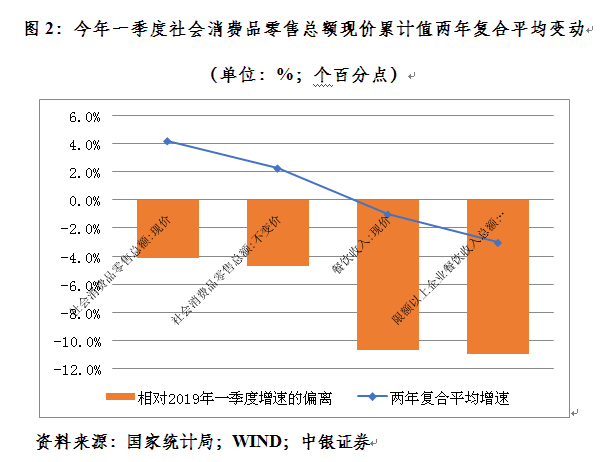 政治思考如何看待中国gdp_怎样看待中国GDP跃升世界第二(2)