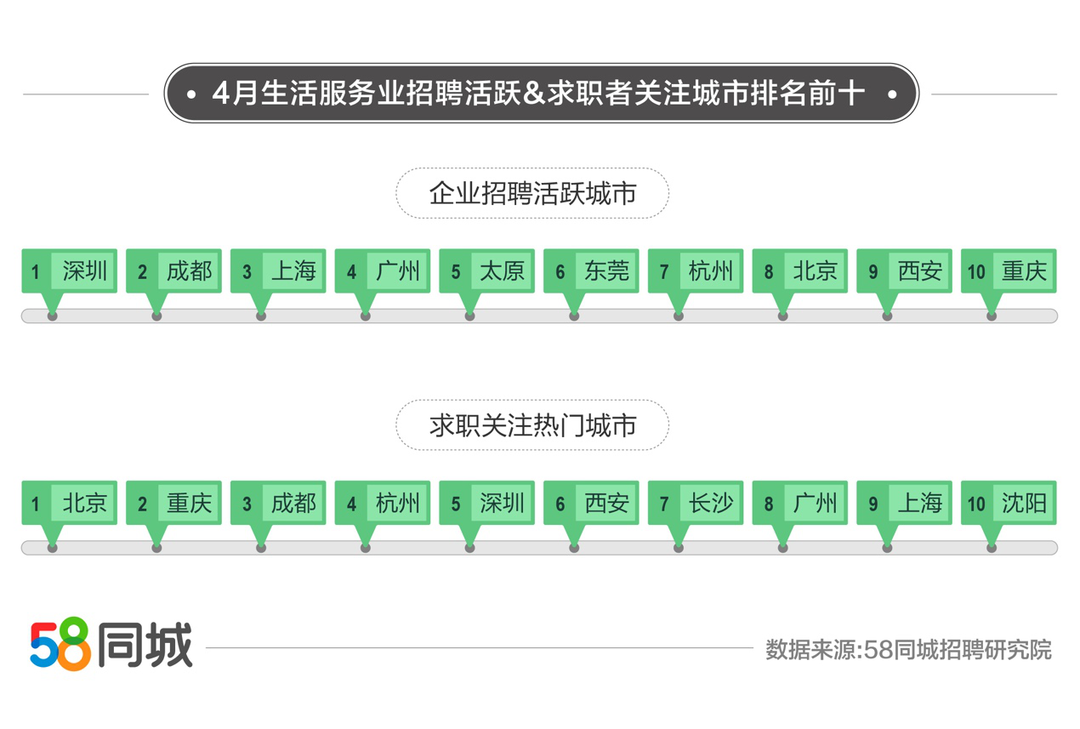保姆招聘信息_出卖身体,10人一丝不挂帮洗澡!深圳女子招聘保姆:令人不忍直视(2)
