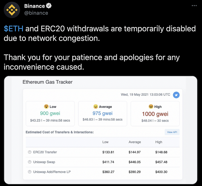 币安因网络拥堵暂停比特币和ERC20代币（图）