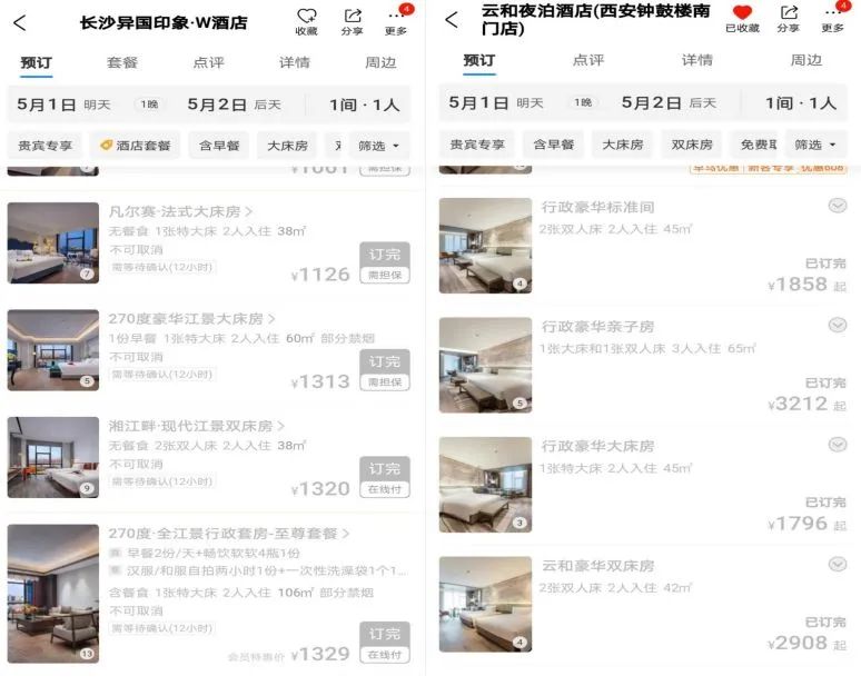长沙及西安某酒店房型预订情况