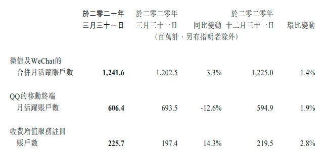 同花顺简谱_皇家同花顺(3)