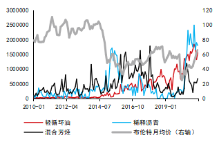 消费税对gdp影响_新一轮全球货币宽松(2)