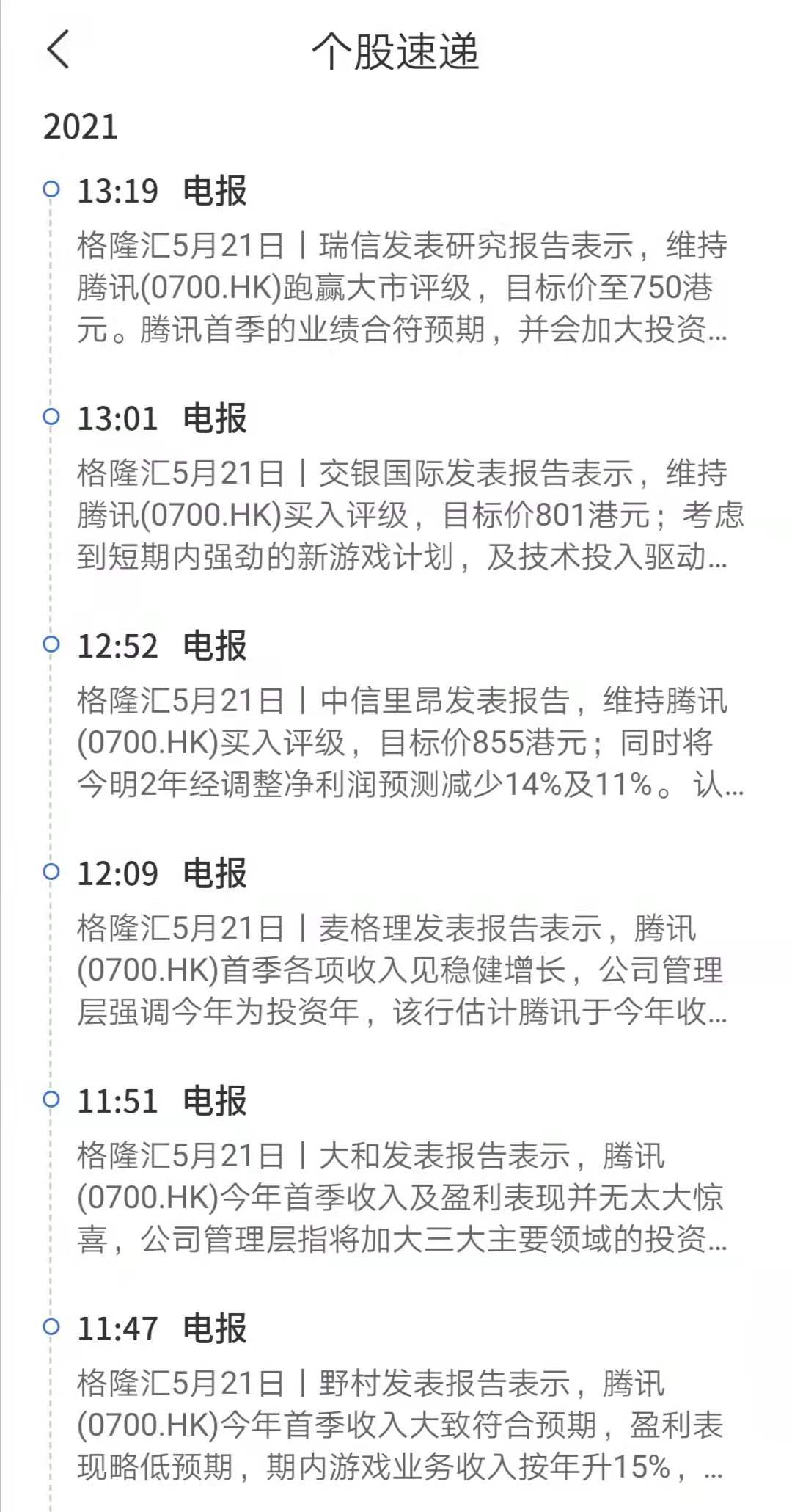 图:格隆汇APP个股速递