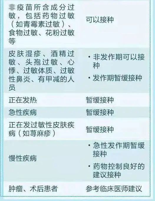不用预约!惠来新冠疫苗接种点,具体开放时间及地址都在这!休闲区蓝鸢梦想 - Www.slyday.coM 不用预约!惠来新冠疫苗接种点,具体开放时间及地址都在这!休闲区蓝鸢梦想 - Www.slyday.coM