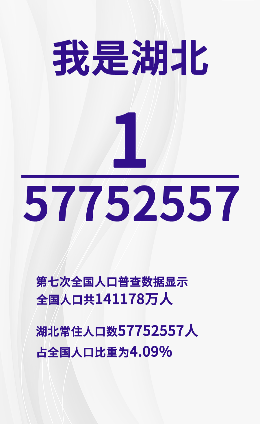 最新！第七次全國人口普查:湖北省常住人口為57752557人,湖北男女性別比105.83%,武漢常住人口1232.7萬(圖2)