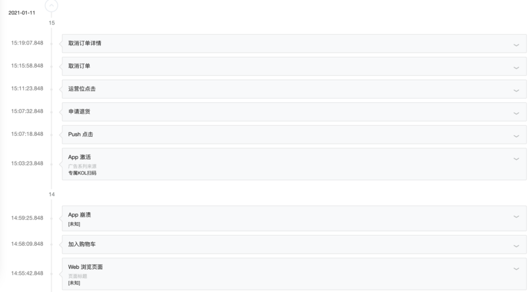 数据分析工作的计划,数据分析工作的计划怎么写