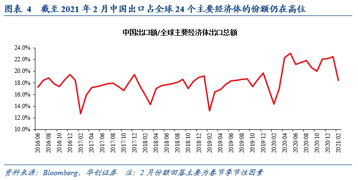 义务比金华gdp更高_浙江金华与江苏镇江的2019年上半年GDP,谁成绩更好(2)