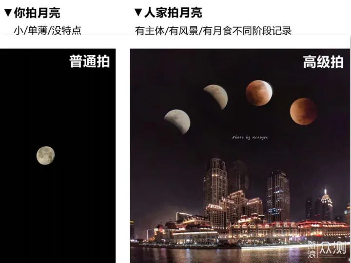 攻略干货围观2021血月全食教你手机拍月亮