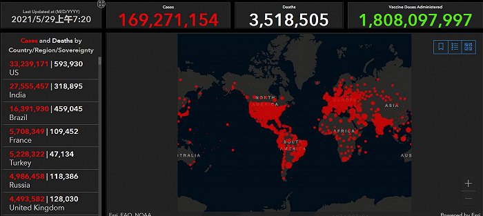 全球货物贸易复苏超预期,拜登提交6万亿美元财年预算休闲区蓝鸢梦想 - Www.slyday.coM 全球货物贸易复苏超预期,拜登提交6万亿美元财年预算休闲区蓝鸢梦想 - Www.slyday.coM