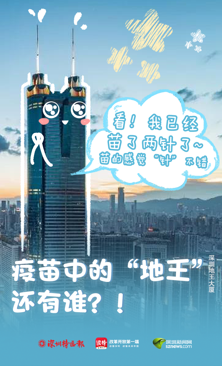 6月1日起深圳全面实施新冠疫苗接种预约服务,6月10日起仍可接种第一针休闲区蓝鸢梦想 - Www.slyday.coM 6月1日起深圳全面实施新冠疫苗接种预约服务,6月10日起仍可接种第一针休闲区蓝鸢梦想 - Www.slyday.coM