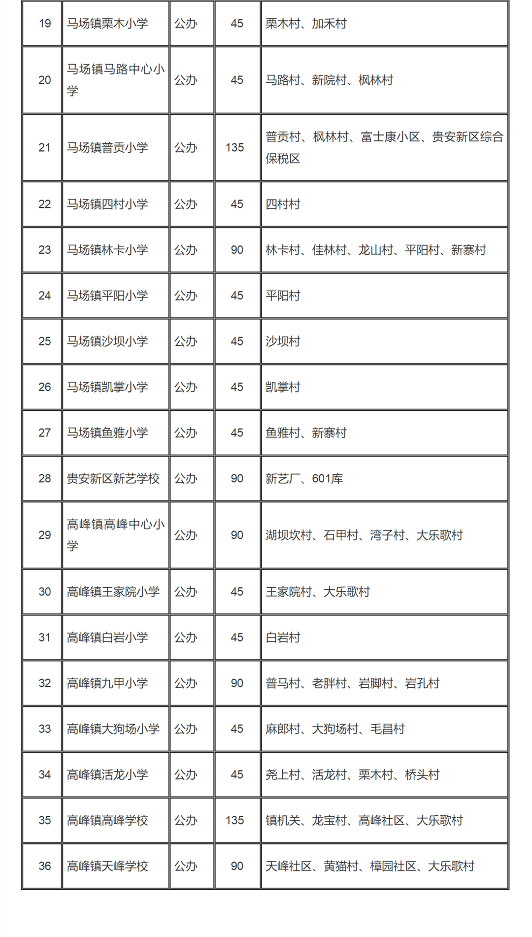 2023年外贸行业发展阶段 c487-kquziii3509401.png