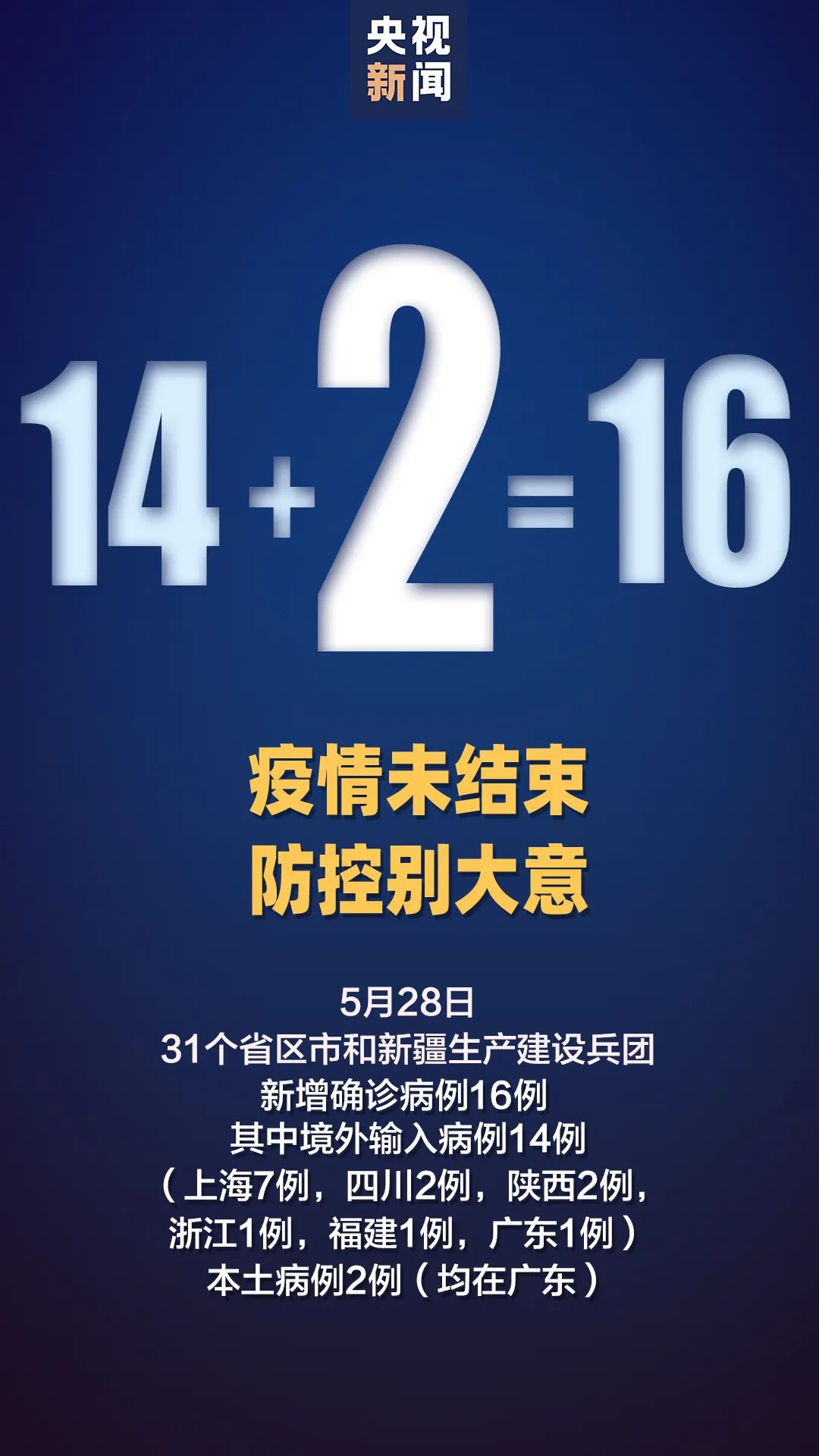 本土新增2+8!四地升级为中风险,多所学校停课!休闲区蓝鸢梦想 - Www.slyday.coM 本土新增2+8!四地升级为中风险,多所学校停课!休闲区蓝鸢梦想 - Www.slyday.coM