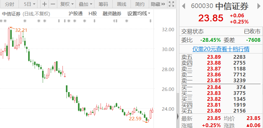 方正证券最新消息并购重组 6eb0-kppteas1742473.png