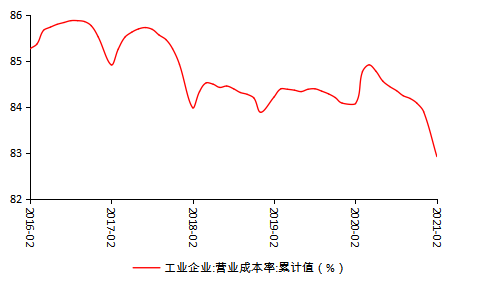 大规模减税降费按下暂停键 积极财政政策何去何从?