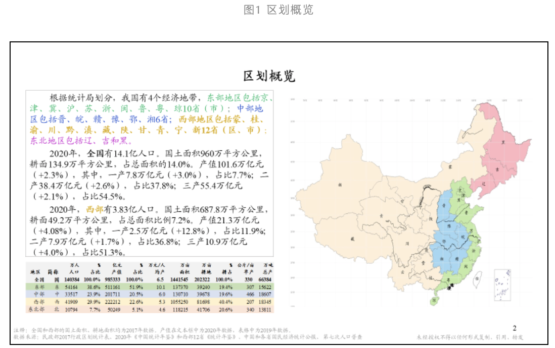 中国人口第一大村_中国第一人口大村 人口超20万相当于一个县,全村有8个学校(3)