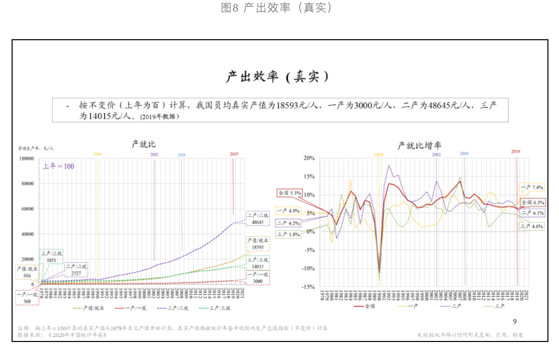人口再生产率_纽联储探析中国人口问题(2)