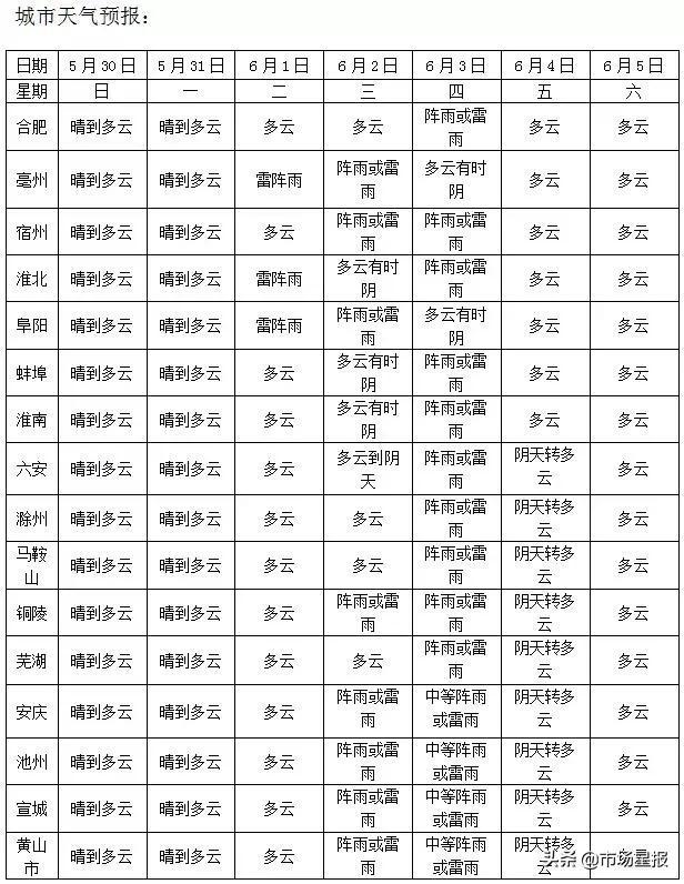 安徽警方抓获一名公安部A级通缉犯!休闲区蓝鸢梦想 - Www.slyday.coM 安徽警方抓获一名公安部A级通缉犯!休闲区蓝鸢梦想 - Www.slyday.coM