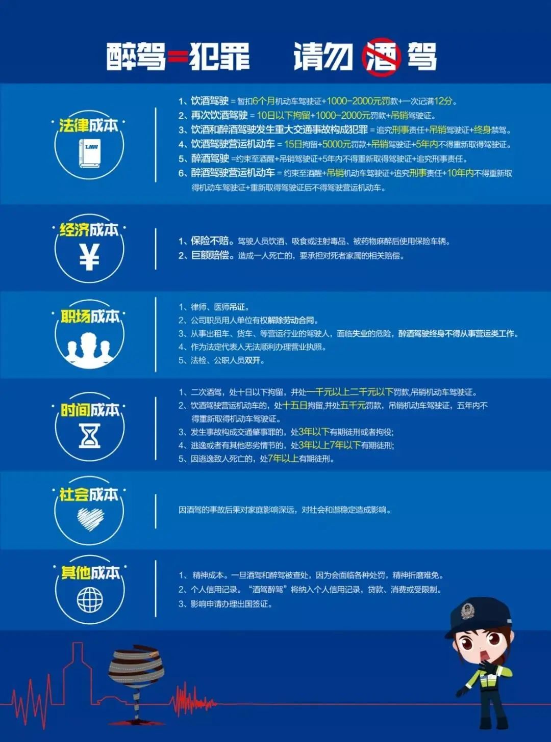 “爸爸,不要再喝酒了”男子5年后再次醉驾被查,女儿哭得撕心裂肺休闲区蓝鸢梦想 - Www.slyday.coM “爸爸,不要再喝酒了”男子5年后再次醉驾被查,女儿哭得撕心裂肺休闲区蓝鸢梦想 - Www.slyday.coM