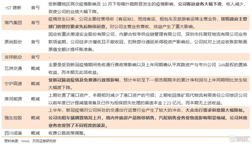 上市企业年报 99ed-kppteat0201777.jpg