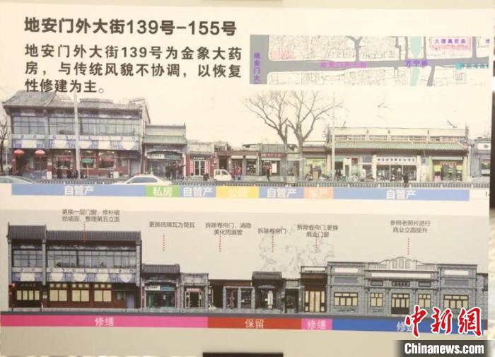位于北京市西城区的地安门外大街是中轴线上形成时间最早、形态最稳定的商业街市。北京市西城区供图