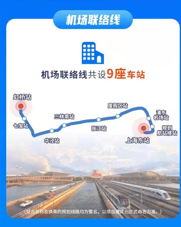  图说：上海机场联络线规划设置9座车站