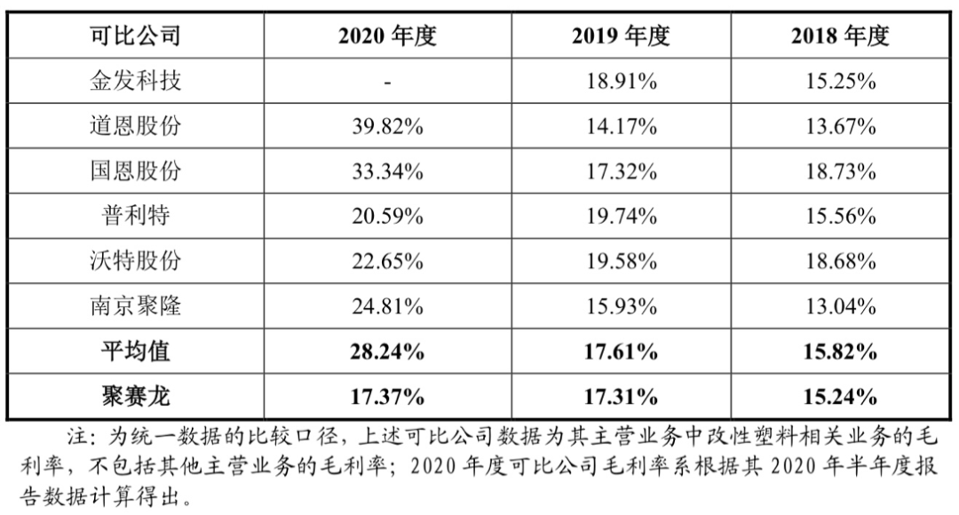 人口净流量_房价贵 买个拖车房去环游世界吧(2)
