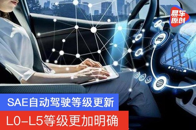 L0-L5等级更加明确 SAE自动驾驶等级更新