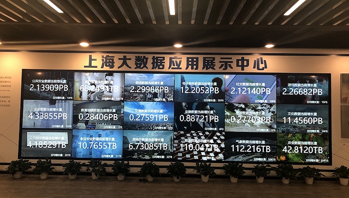 上海数据交易中心获新一轮融资2亿元