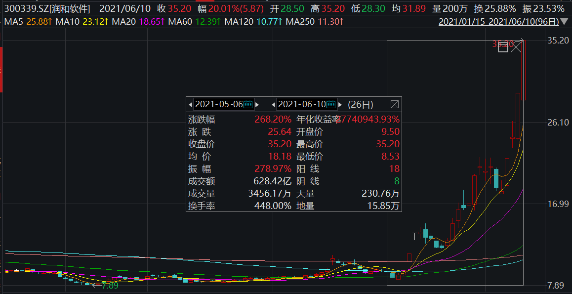 鳞铠系统正式发布南通gdp_又一个全国百强排行榜 南通进入30强(2)