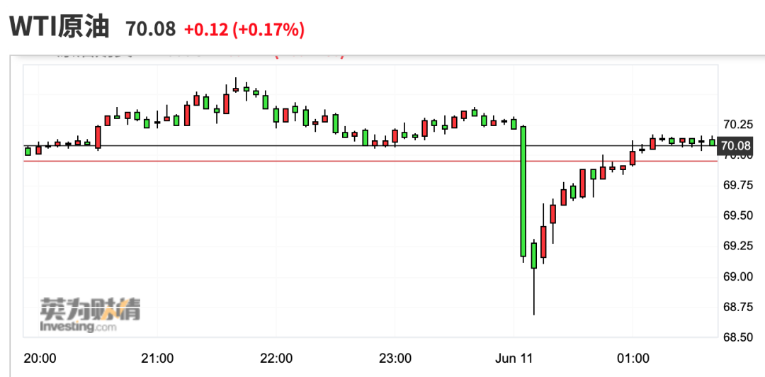美国最新三大股指收盘 fe32-krhvrxt6994969.png